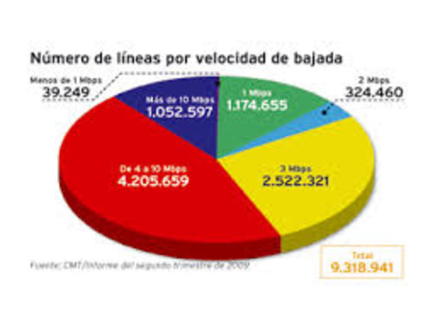 DEFINICIÓN DE ESTADÍSTICA DEL SIGLO XXI