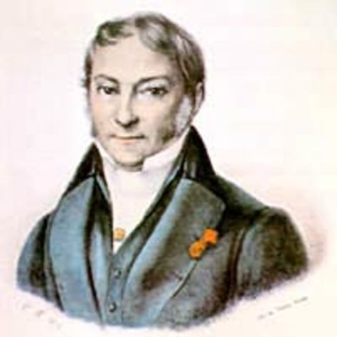 Батальная живопись