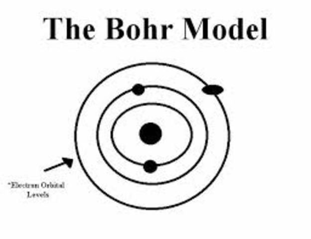 Bohr
