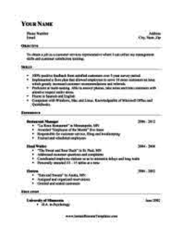 resume Created