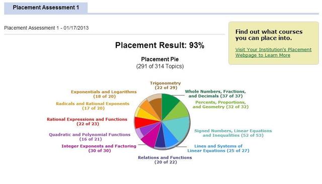 Subir en matematicas