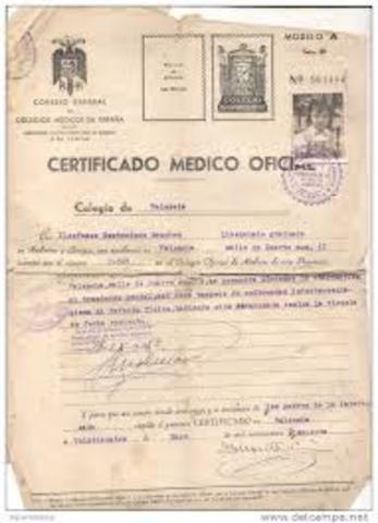 Segunda mitad del Siglo XX