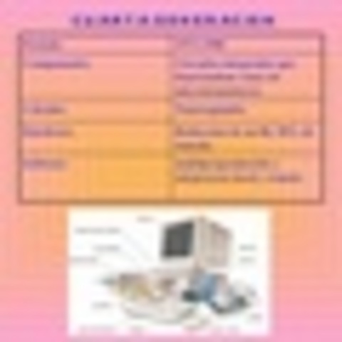 REDUCCION DE TAMAÑO DE COMPONENTES