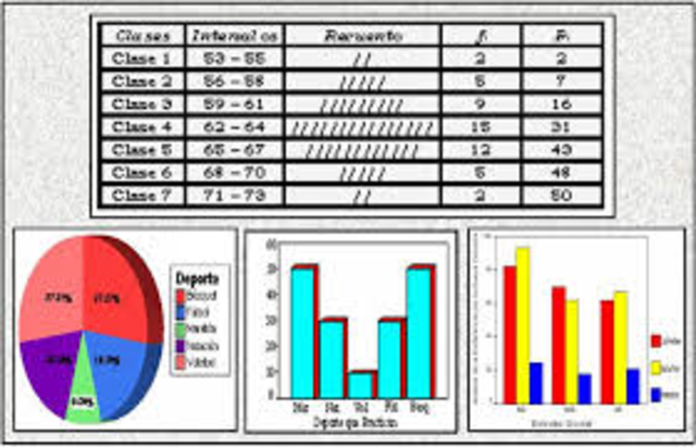 Estadistica Descriptiva