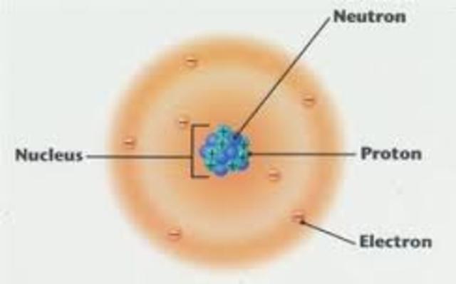 Heinsenberg and Schrodinger