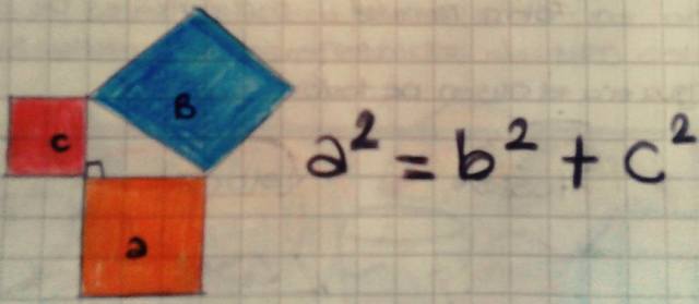 TEORIA DE LOS NÚMEROS