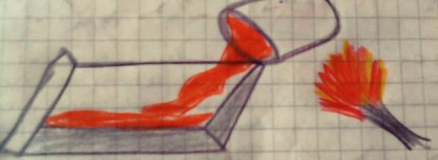 LOS HITITAS CREAN EL PROCESO DE FUNDIR HIERRO