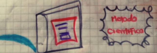 THE PROFIENCE AND ADVACEMENT OF LEARLINING