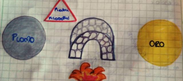 TEORIA DE LA TRASMUTACIÓN DE METALES