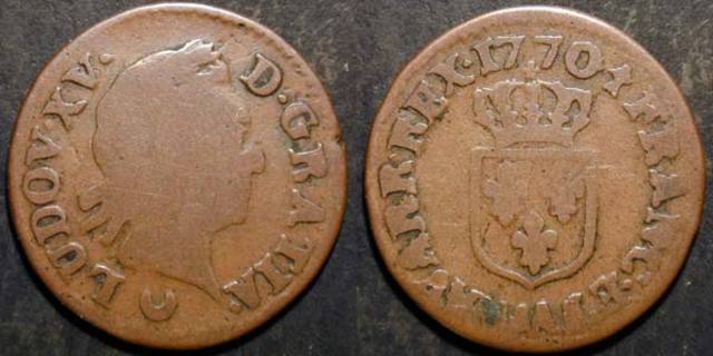 Mesures impopulaires