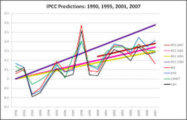 1er informa IPCC