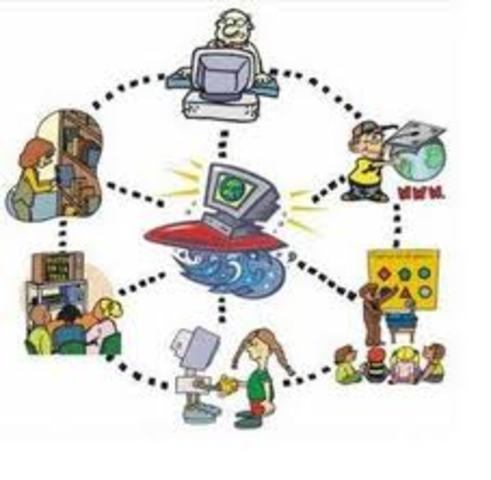 LINEA DE TIEMPO SOBRE LAS TICS