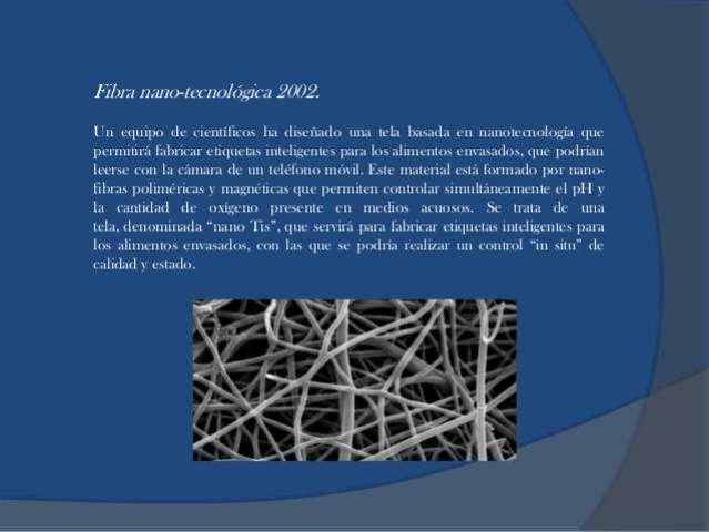 FIBRA-NANOTECNOLÓGICA