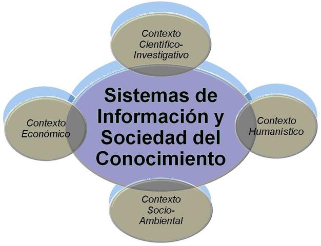 SIGLO XX: PETER FERDINANDDRUCKER