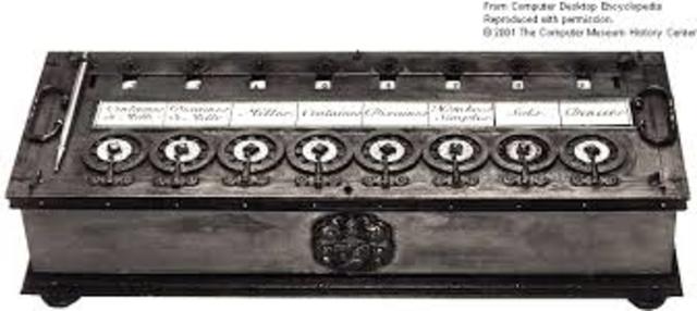 Maquina de Multiplicar de Leibniz.