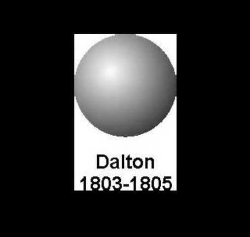 Dalton