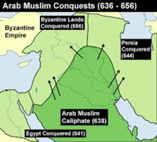 Islamic Conquests Parts of the Byzantine Territory