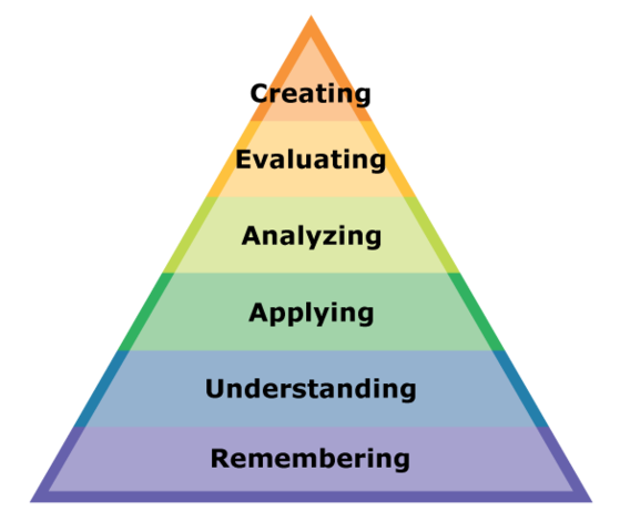 Former Student of Benjamin Revises Theory