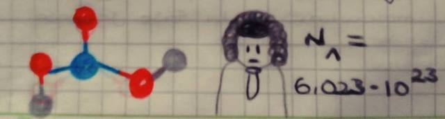 NÚMERO DE AVOGADRO