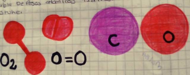 TABLA DE PESOS ATOMICOS