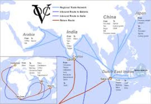 Dutch East Indian Trading Comapny