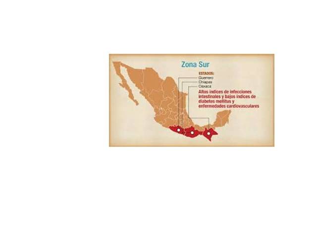 2013 Cobertura en el Sur del Pais