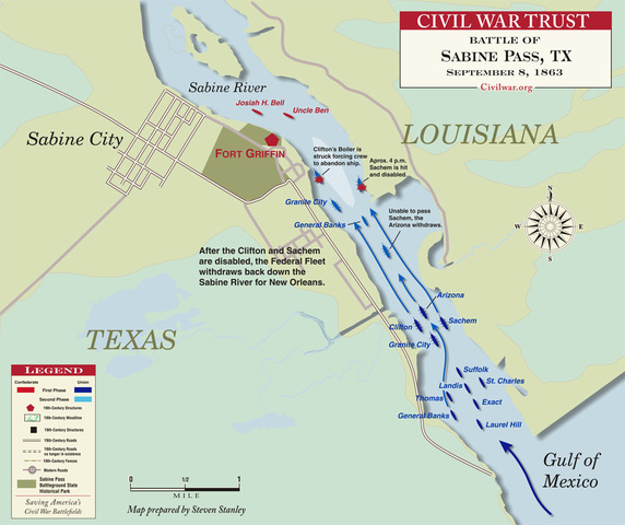 Battle of Sabine Pass
