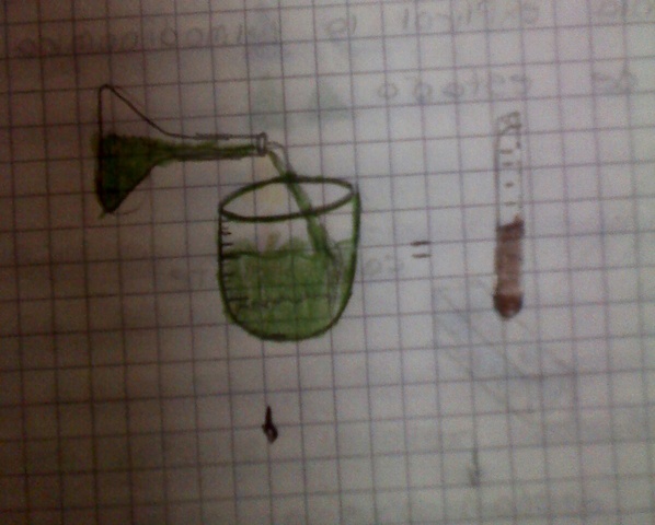 1659 teoría del flogismo