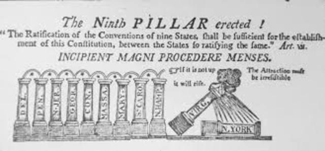 New Hampshire Ratifies Constitution