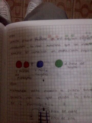 1797 ley de las proporciones