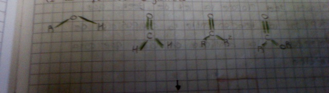 1832 grupos funcionales