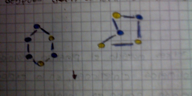 1865 moléculas existentes