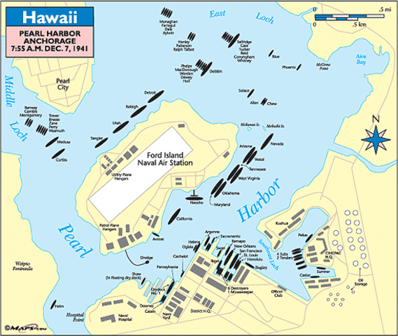 Pearl Harbor Anchorage