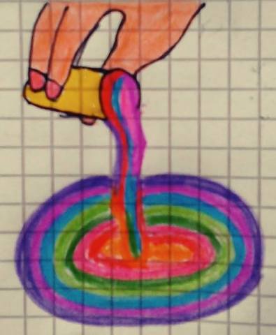 INDUSTRAI DE COLORANTES