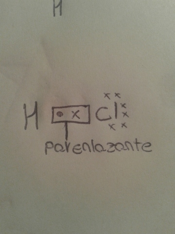 1932-1934  electronegatividad