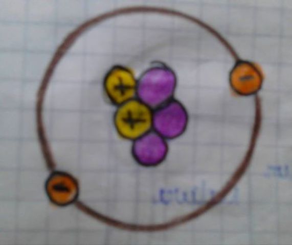 LEUCIPO Y DEMOCRITO PROPONEN LA IDEA DEL ATOMO