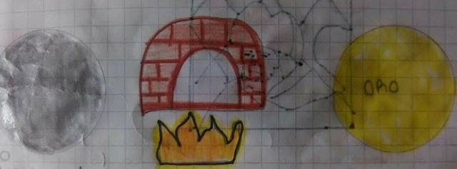 AL BURUNI Y AVICENEA