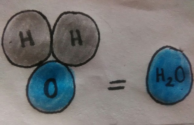 COMPOSICION DEL AGUA