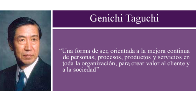 SIGLO XX: GENICHI TAGUCHI