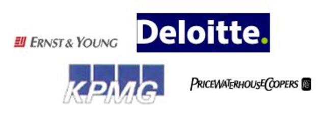 FIRMAS INTERNACIONALES DE AUDITORIA