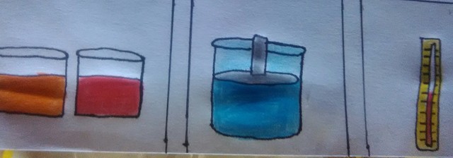 PRINCIPIO DE LE CHATELIER