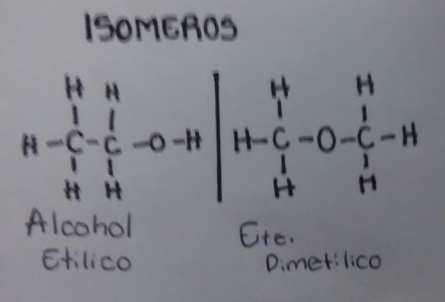 ISOMEROS