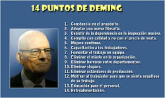 14 Puntos de Deming