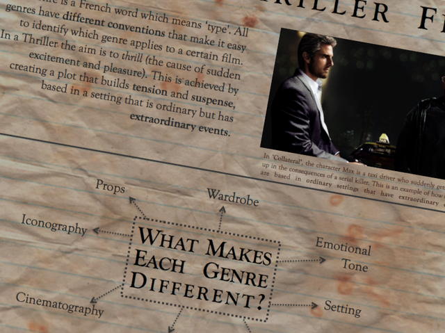 Research into the Thriller Film Genre