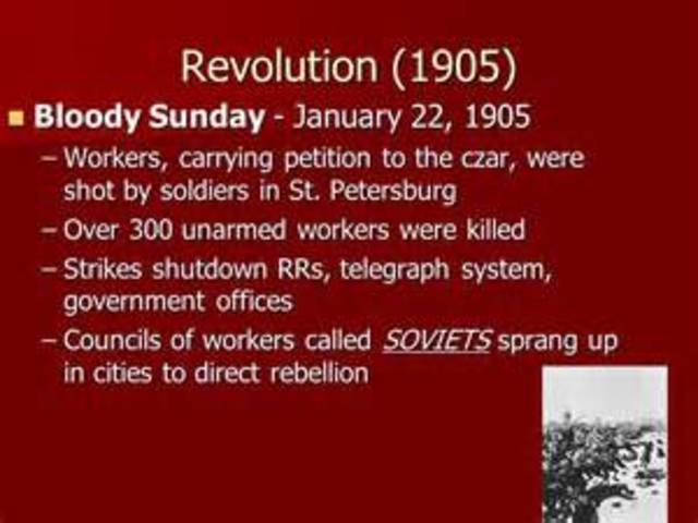 Bloody Sunday: The Revolution of 1905