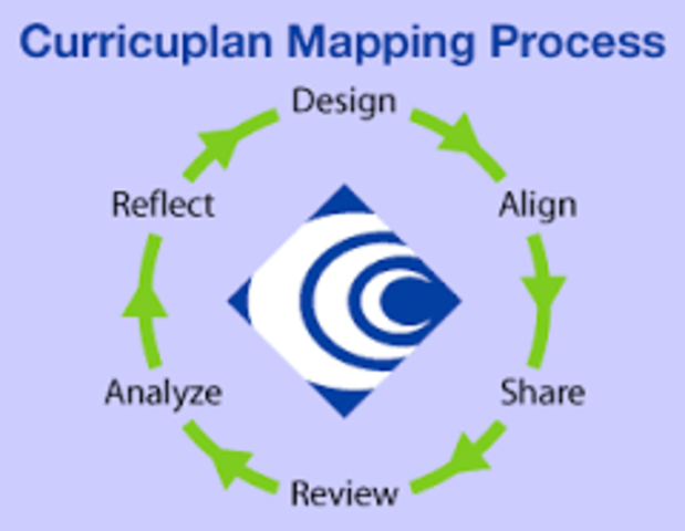 Online curriculum maps using CurricUplan are fully implemented