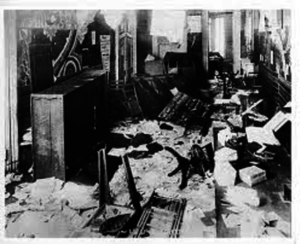 Palmer raids are peaked.