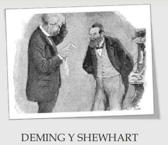 DEMING Y SHEWHART