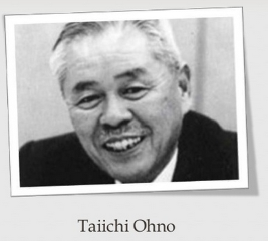 TAIICHI OHNO