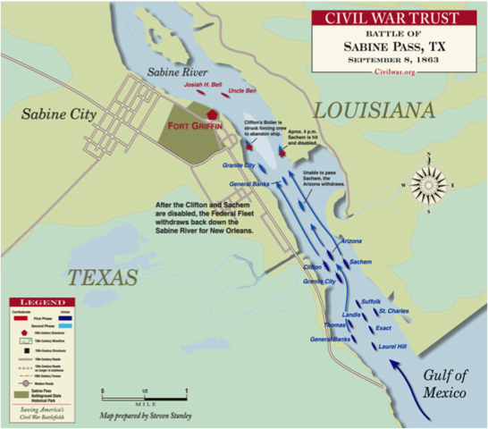 Battle of Sabine Pass